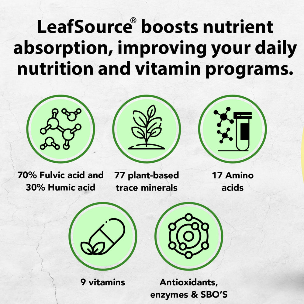 LeafSource dropper dispensing liquid into water for daily use