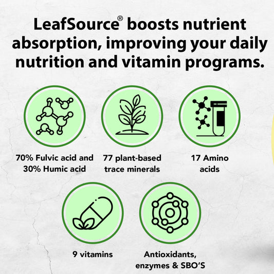 LeafSource dropper dispensing liquid into water for daily use