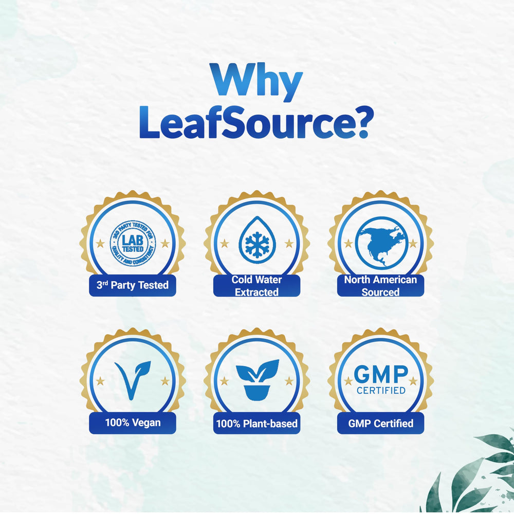 LeafSource Shilajit capsules inside view for easy dosing.