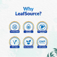 LeafSource Shilajit capsules inside view for easy dosing.