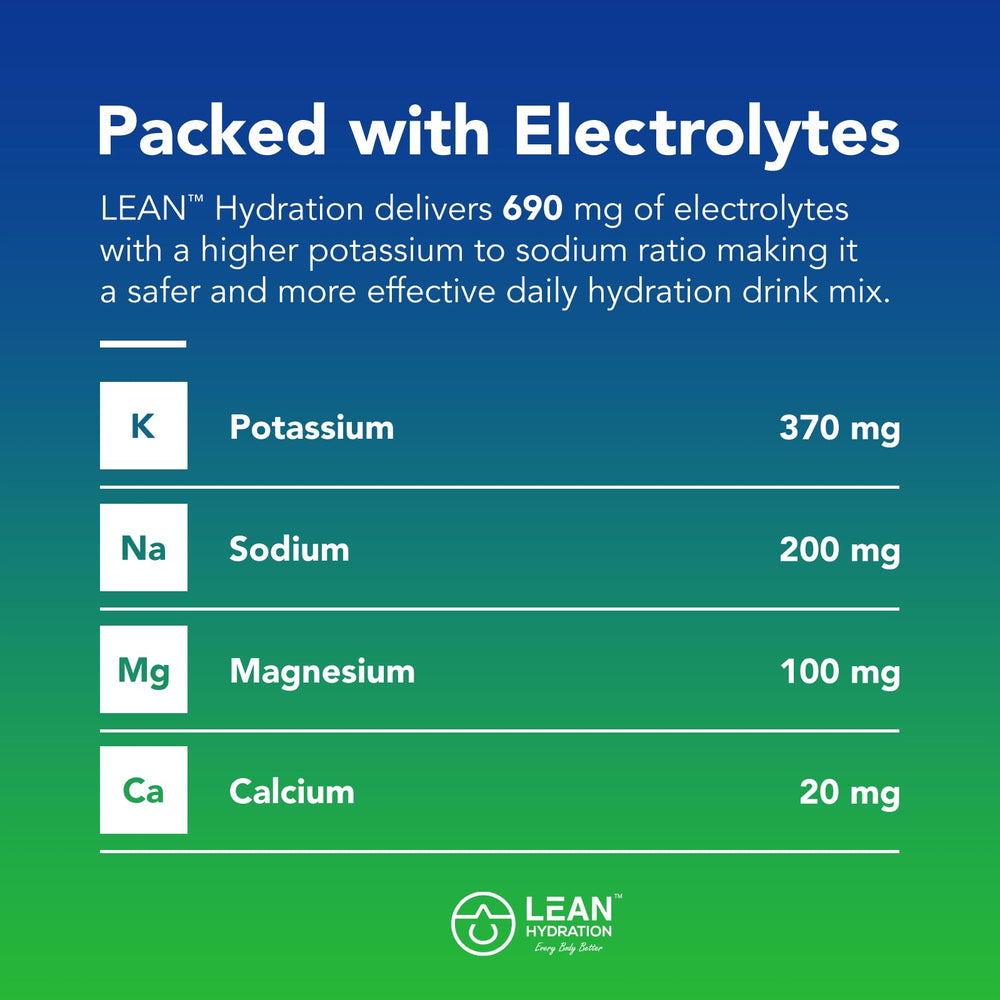 LEAN Hydration Lychee Lemon Twist flavor offers zero-sugar refreshment anytime.