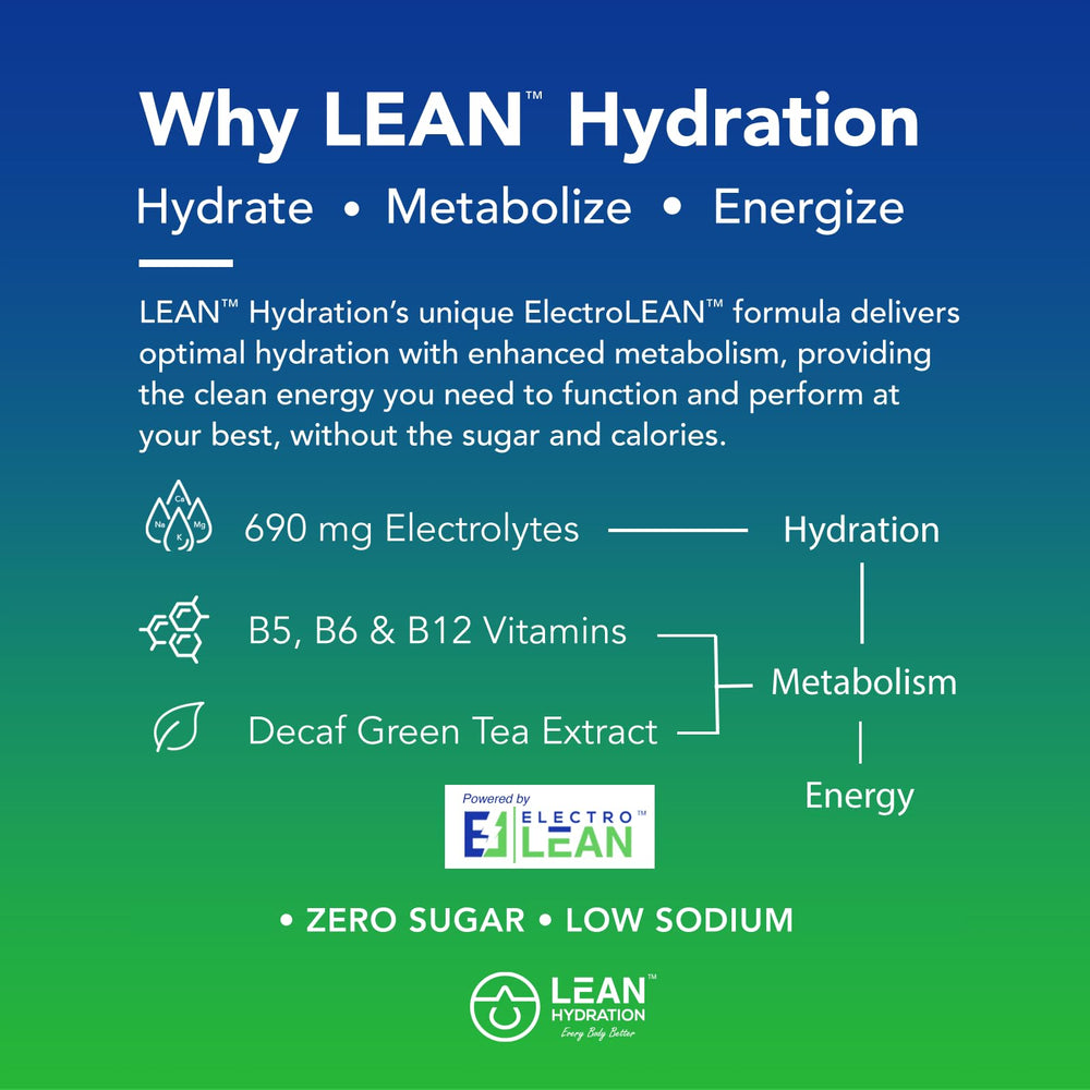 Single-serving LEAN Hydration packet on-the-go for daily hydration
