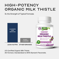 LEAN Nutraceuticals Organic Milk Thistle seed image indicating organic, vegan, clean-label formula