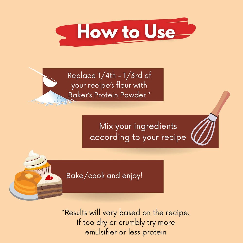 LEANBAKERS gluten-free label highlights clean ingredients for gluten-free baking.