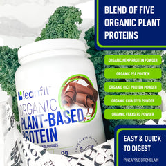 LeanFit vegan non-GMO stamp communicates plant-based, allergen-friendly formulation.