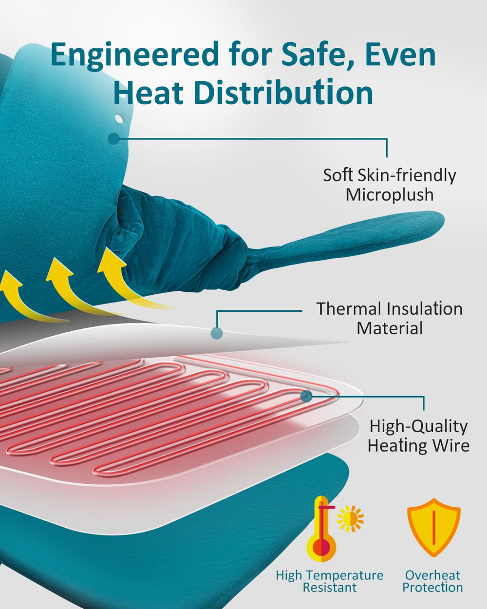 LEATIGIO six temperature settings to customize comfort