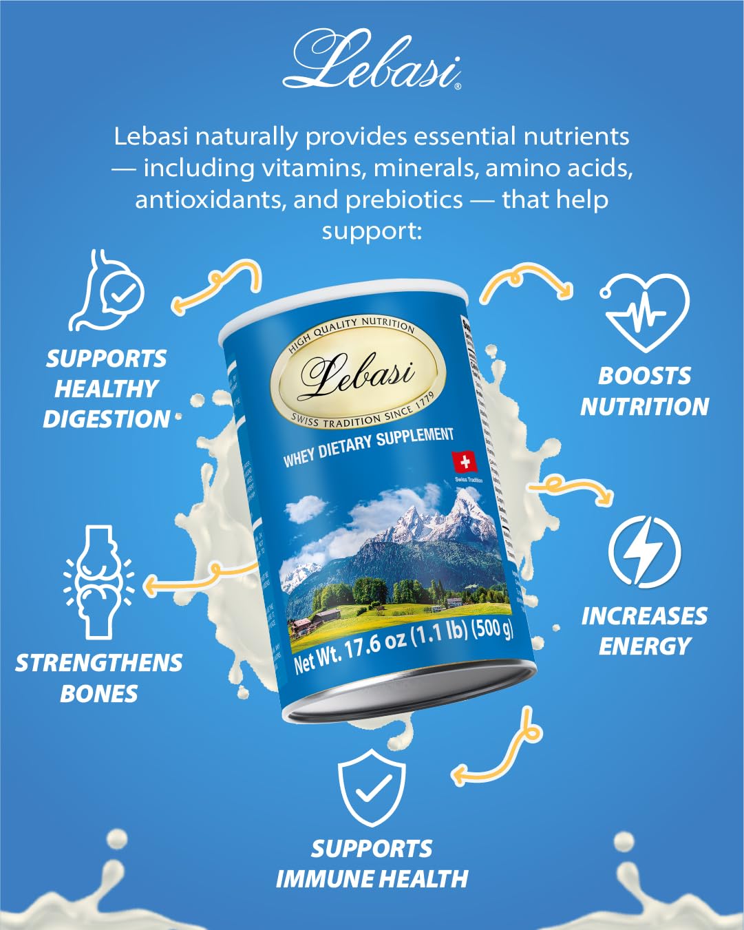 Lifestyle illustration depicts daily routine and potential energy support from quality protein.