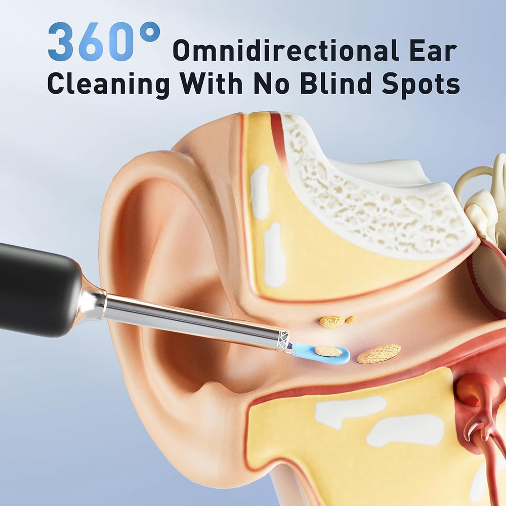 Lebbtl ear camera with 6-axis gyroscope for steady video