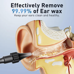 Lebbtl IPX5 waterproof ear cleaner for shower use and easy maintenance