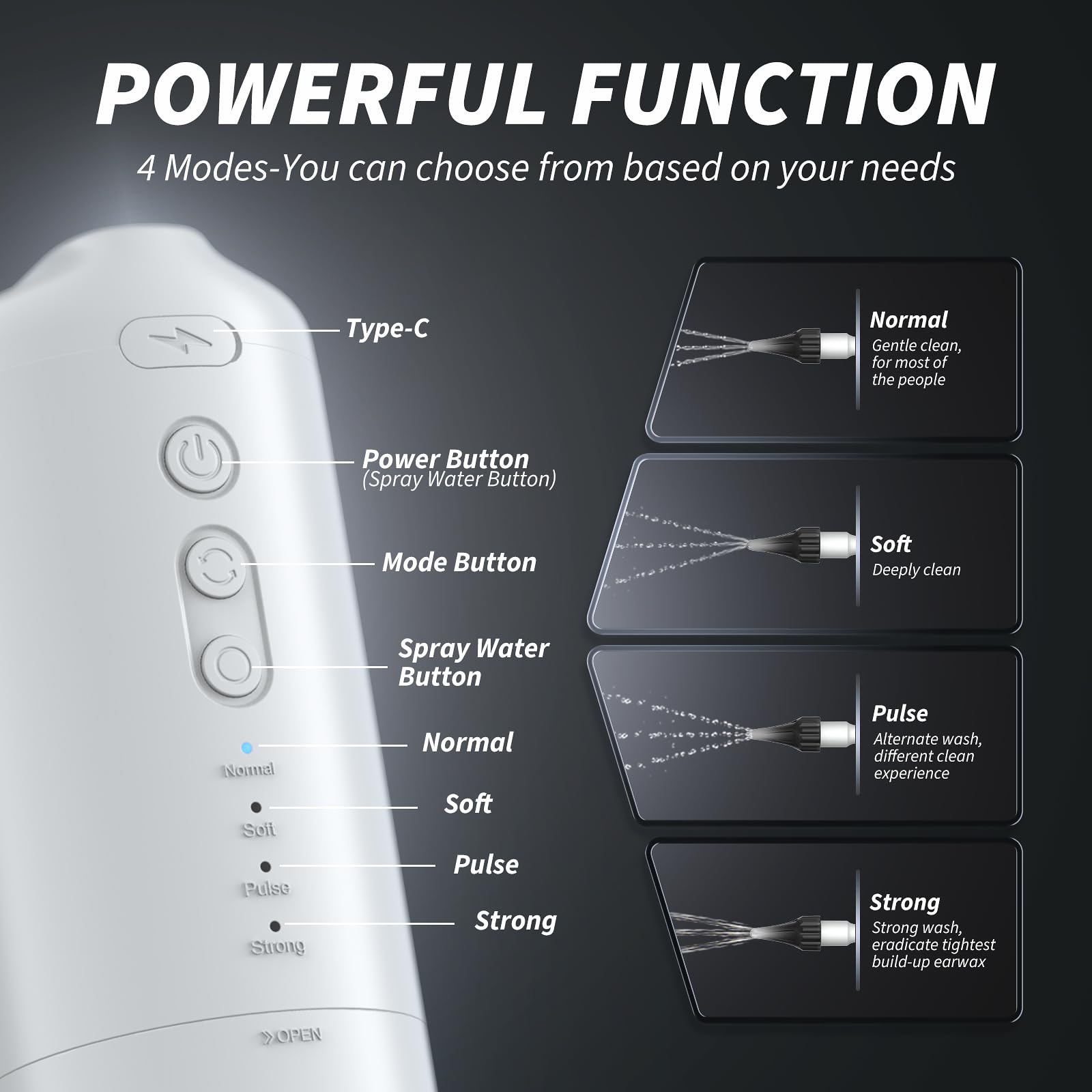 Lebbtl replaceable ear tips with five-hole design for gentle, shared-use cleaning.