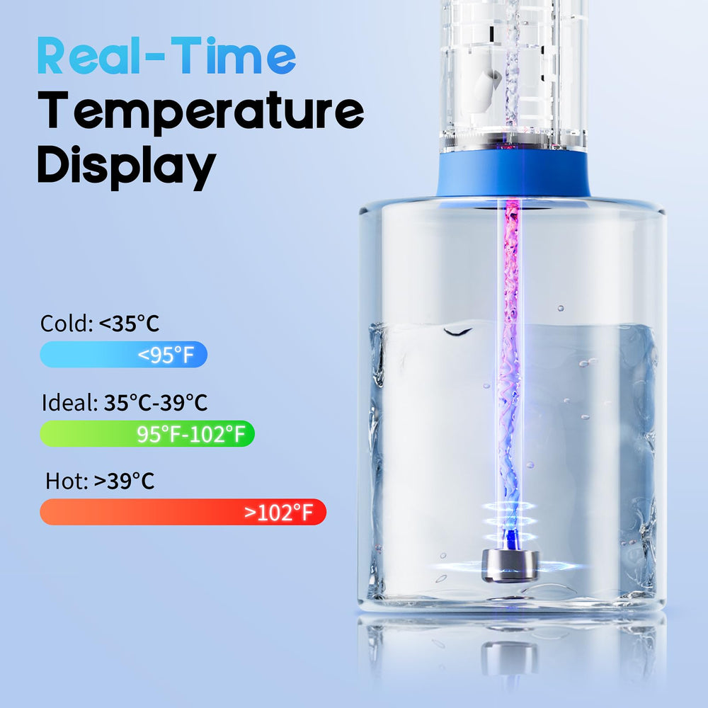 Lebbtl SafeTemp display shows real-time water temperature for safe use
