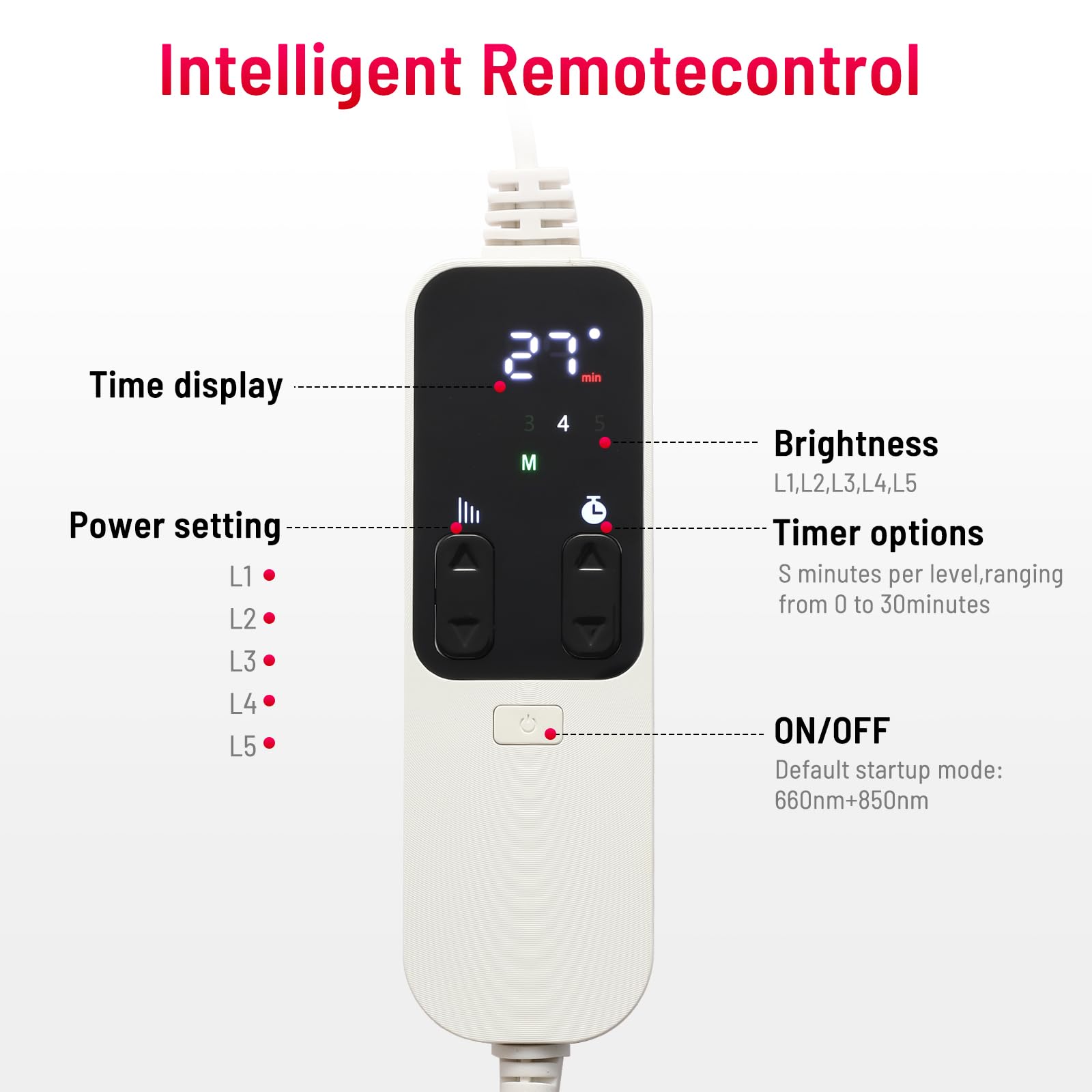 Ledino full-body panel with adjustable stand for home use.