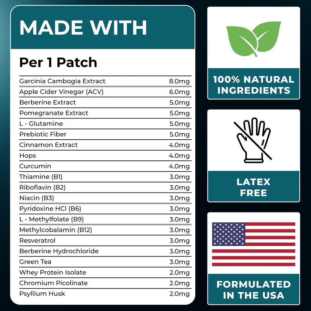 Ledisa Berberine Patch uses natural, latex-free ingredients.