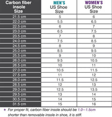 Leeuoe carbon fiber insole packaging shows single-piece inclusion.