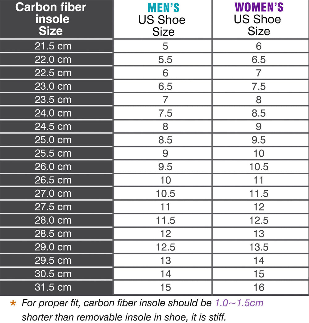 Leeuoe carbon fiber insole durable lightweight corrosion-free