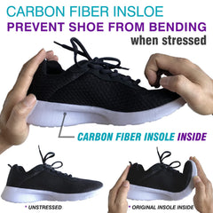 Leeuoe hallux rigidus insole aids controlled movement
