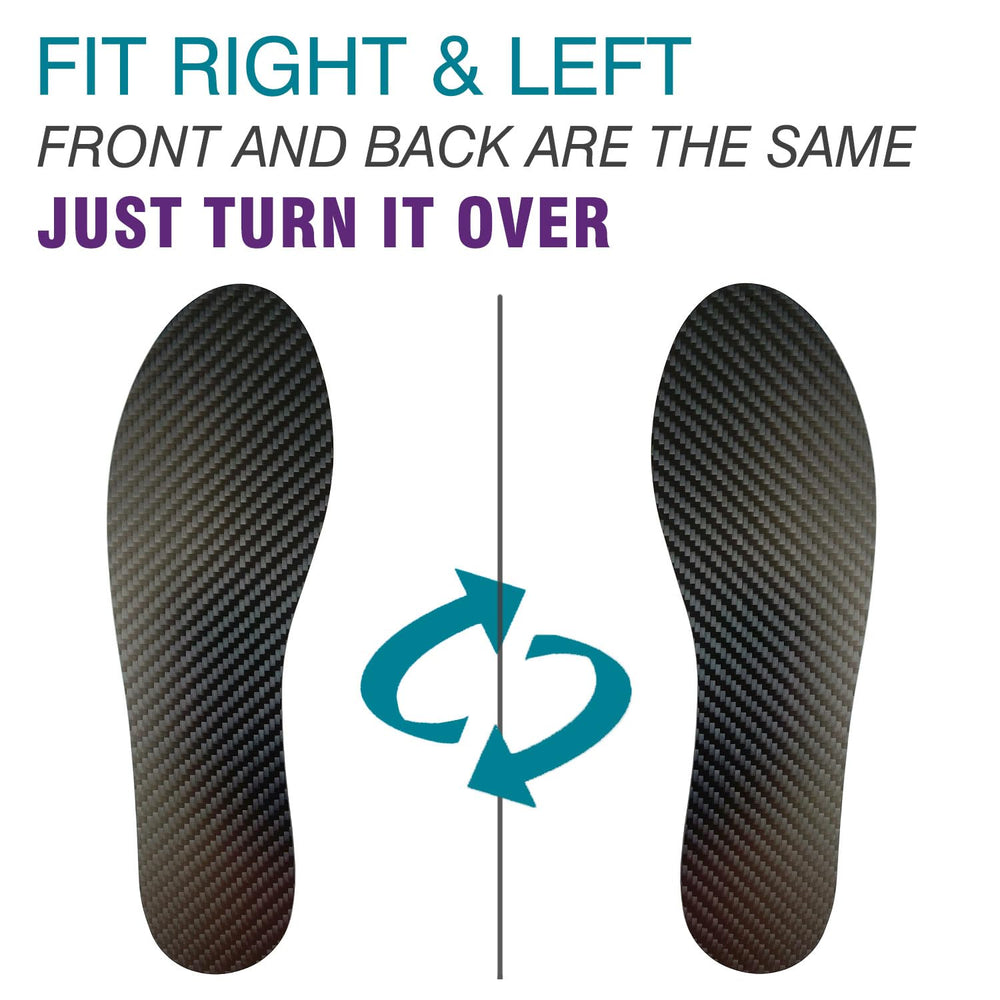 Leeuoe in-shoe use demonstrates right or left foot versatility