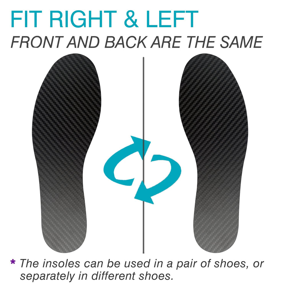 Leeuoe metatarsal fracture-support insole reducing forefoot strain during activity.