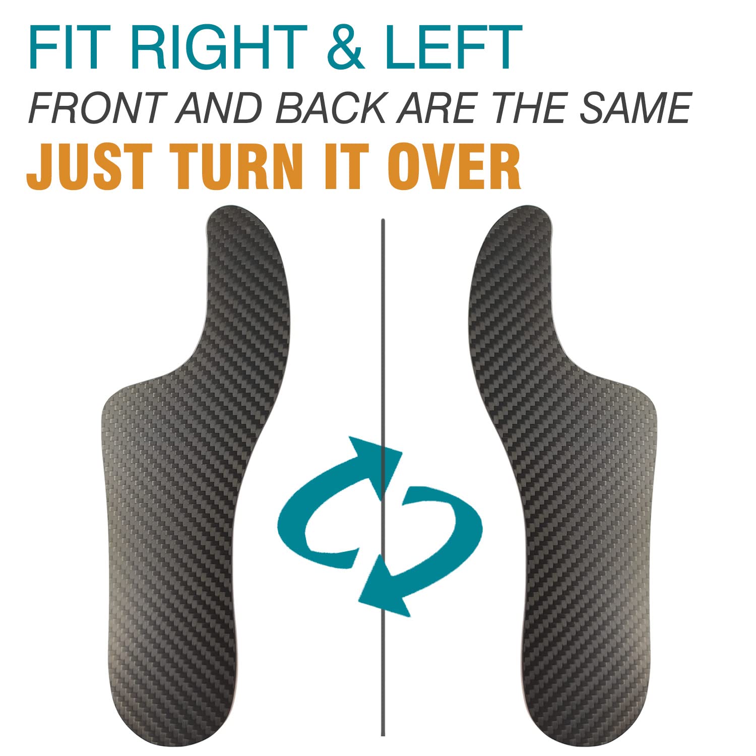 Leeuoe Morton's Extension Orthotic carbon fiber insole packaging showing single insert