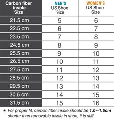 Leeuoe Morton's Extension Orthotic length 31.5 cm for large shoes.