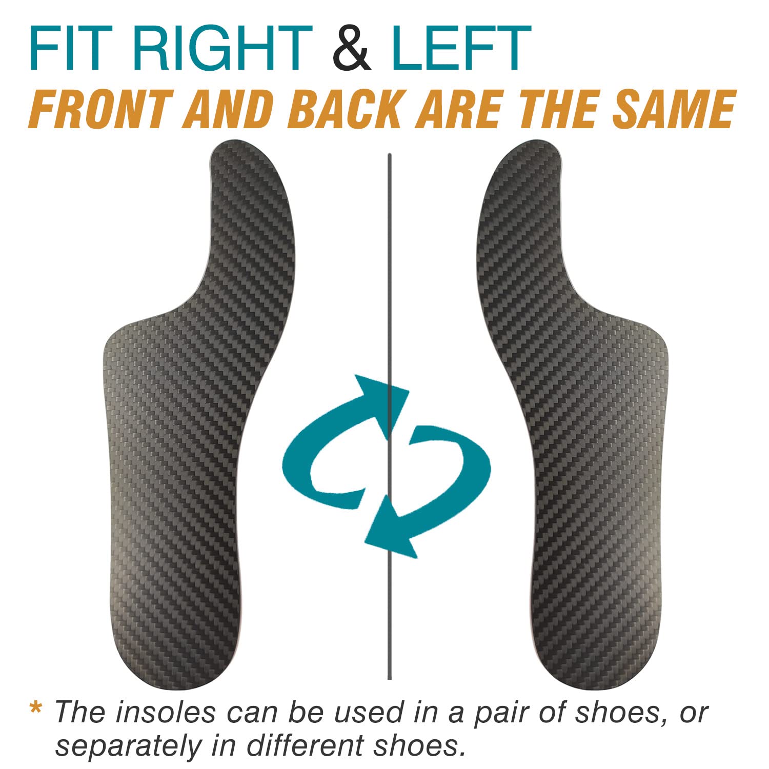 Leeuoe Morton's Extension Orthotic packaging includes two inserts for a pair.