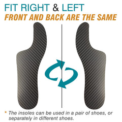 Leeuoe Morton's Extension Orthotic packaging shows two inserts for both feet.
