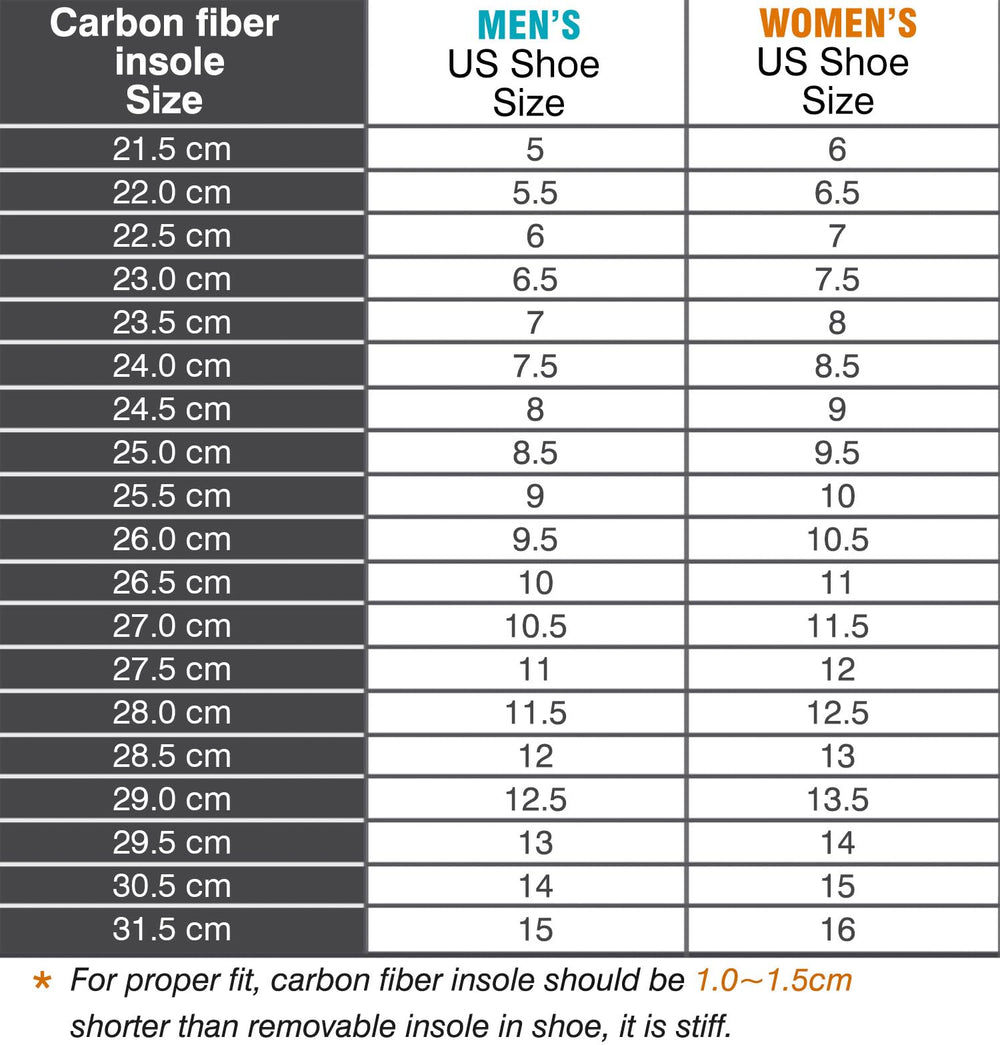 Leeuoe sizing guide helps you achieve proper fit and secure support.