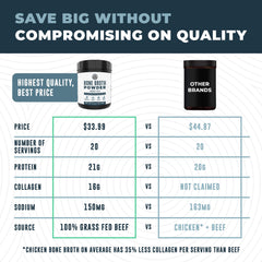 Left Coast Performance Bone Broth Protein added to coffee or smoothies