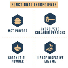 Left Coast Performance Cheesecake Shake ingredients jar highlights MCT and collagen peptides