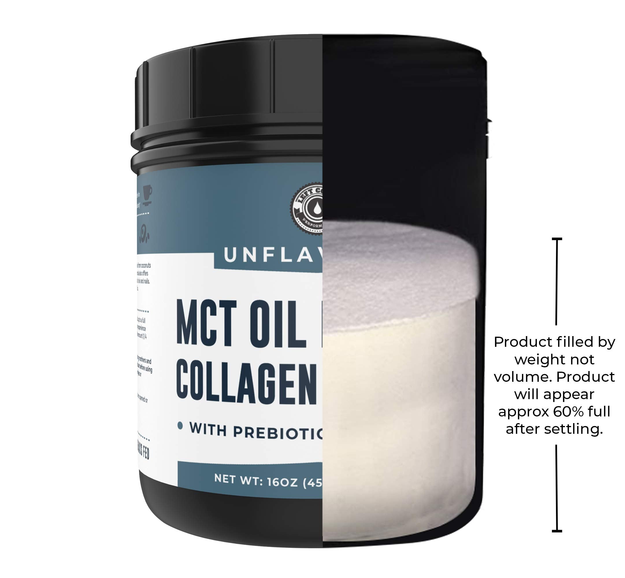 Left Coast Performance grass-fed collagen peptides bag emphasizes high-quality protein for daily shakes.
