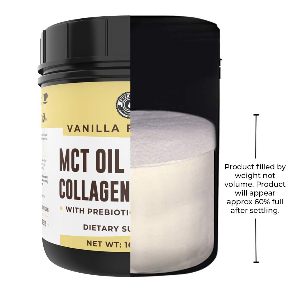 Left Coast Performance MCT Oil Powder packaging with label emphasizing prebiotic fiber.