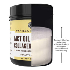 Left Coast Performance MCT Oil Powder packaging with label emphasizing prebiotic fiber.