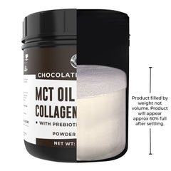 Nutrition label of Left Coast Performance MCT powder highlighting 9 g MCTs.