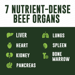 Close-up of liver and heart in Left Coast Performance organ complex