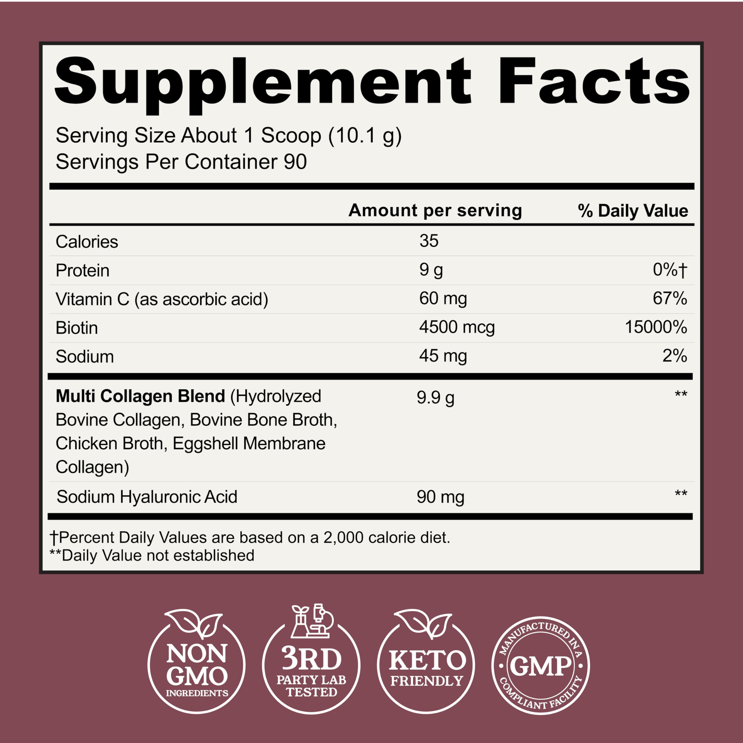 Left Coast Performance collage-types I II III V X label highlights diverse collagen spectrum.