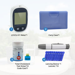 LeftyChoice LCGCU-01 compact device fits in hand for on-the-go checks.