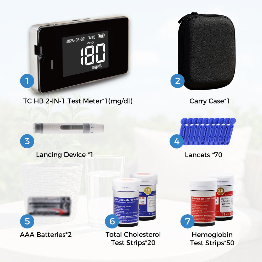 LeftyChoice LCLBM-01 lancet kit minimizes discomfort during sampling.