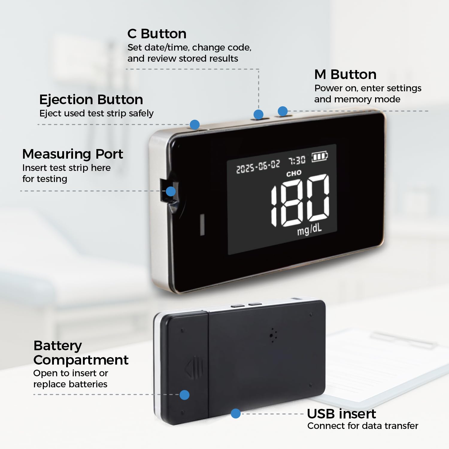 LeftyChoice LCLBM-01 portable meter fits in your bag.