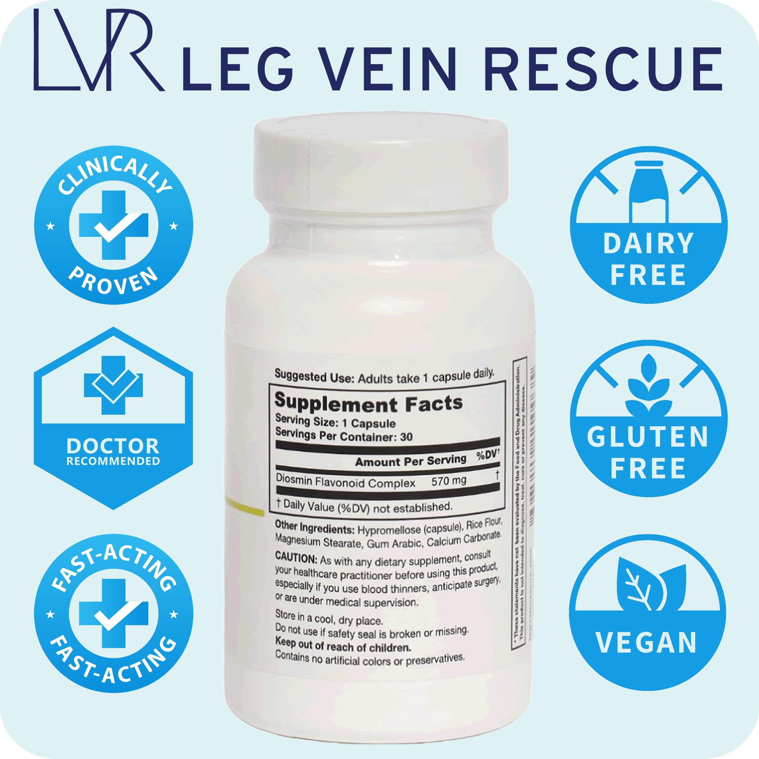 LEG VEIN RESCUE capsules close-up ideal for convenient daily circulation support.