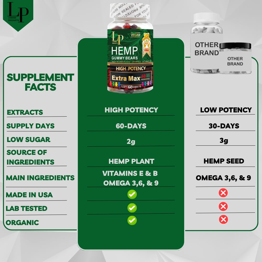 Legend hemp gummies evening routine lifestyle image promoting relaxation and possible sleep support