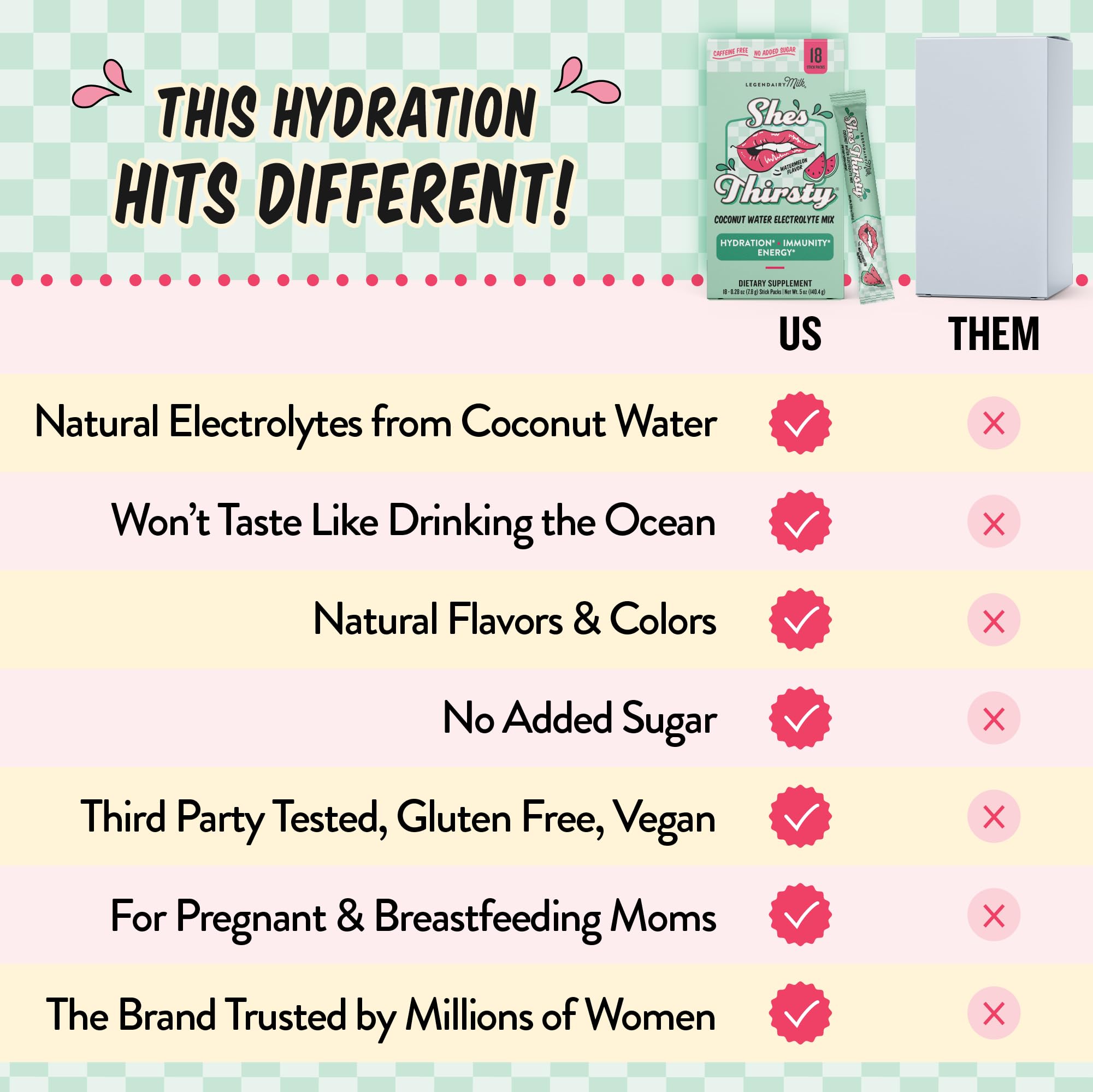 Legendairy Milk She's Thirsty nutrition panel suggests vitamin C and B12 support.