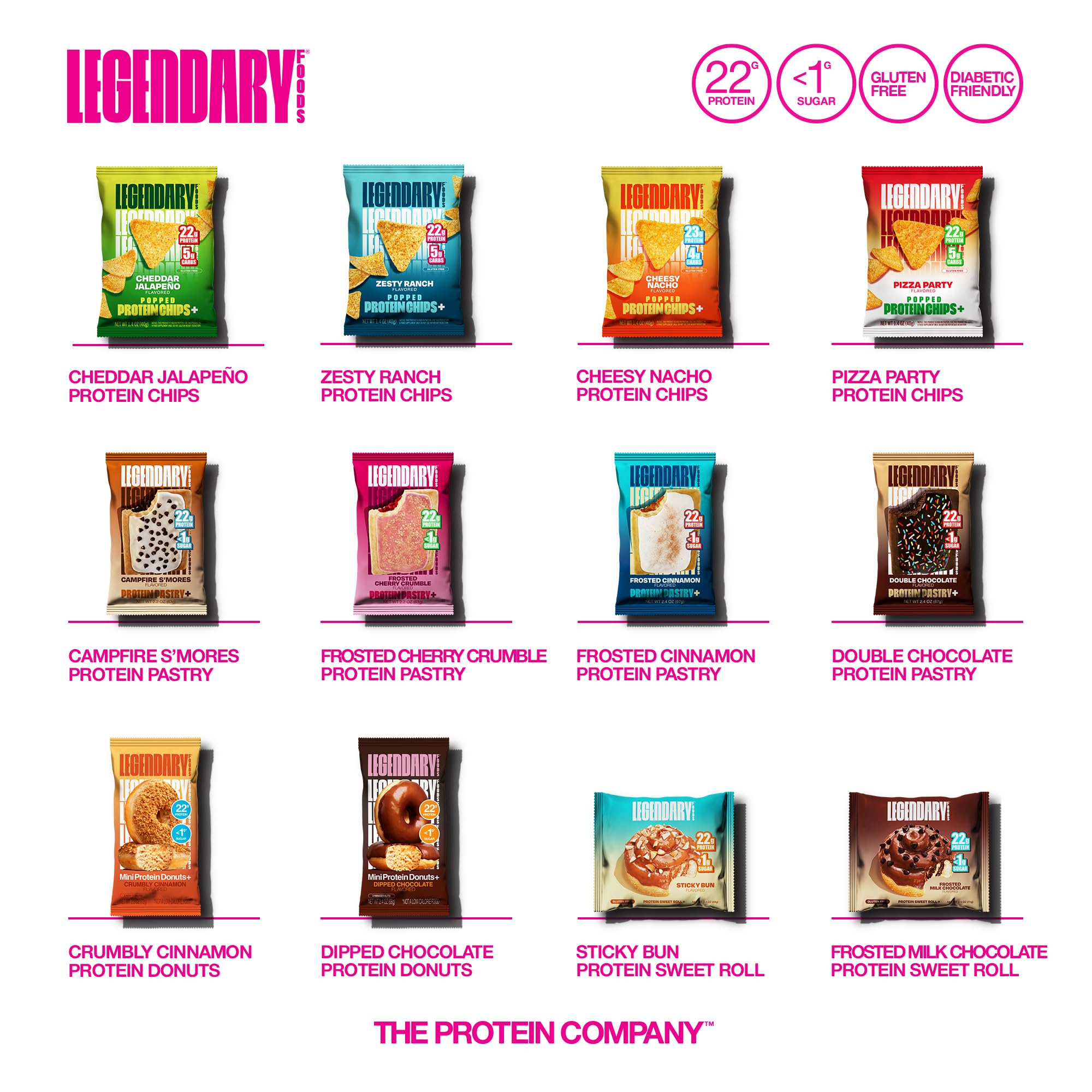 Legendary Foods 22g Protein Pastry breakfast bar, quick morning fuel for busy days