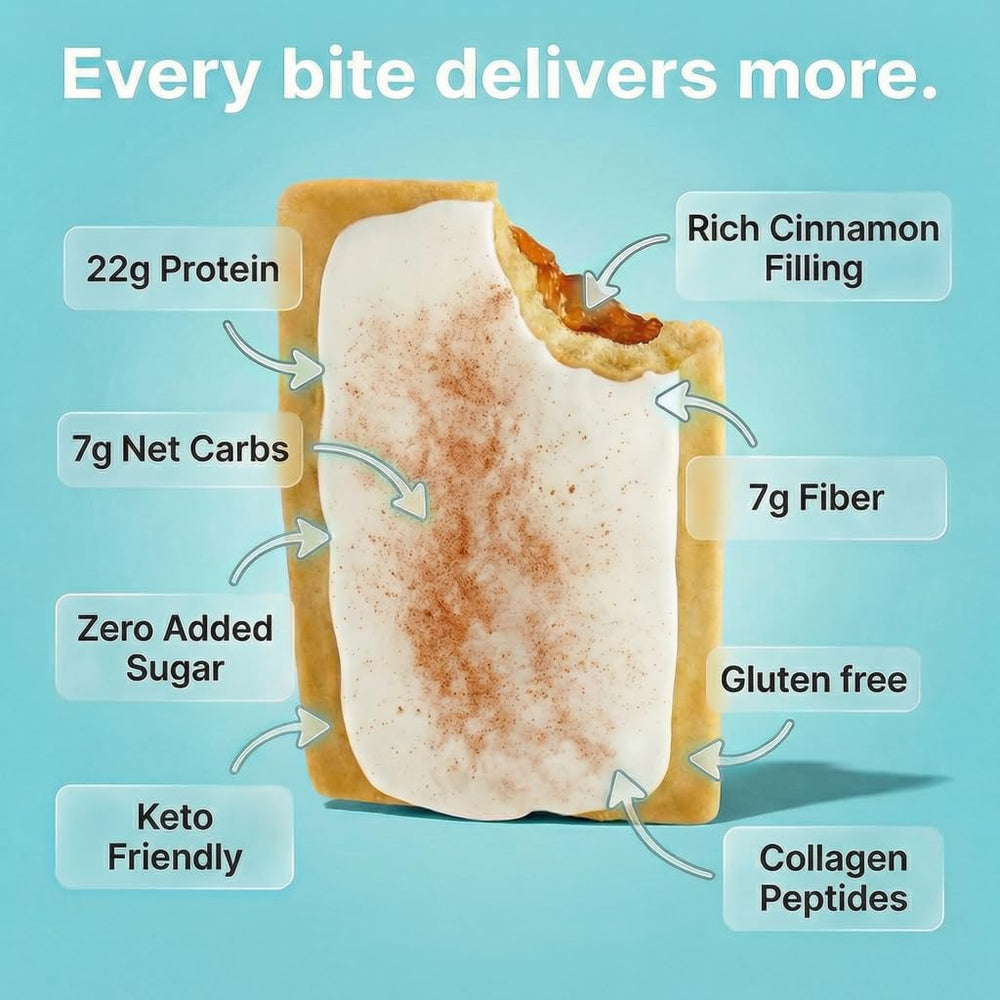 Legendary Foods 22g Protein Pastry four bars visible in pack imply value