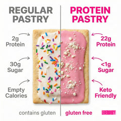 Legendary Foods Diabetic-Friendly Snack: low net carbs for steady energy.