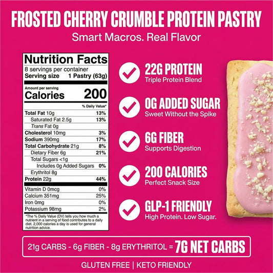 Legendary Foods Zero Added Sugar Pastry: low-carb indulgence for diabetic-friendly meals.