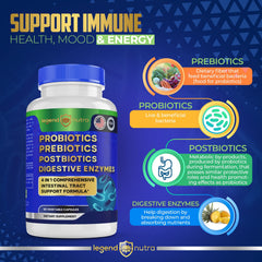 Legend NutraProbiotics bottle back showing the 4-in-1 formula and ingredients
