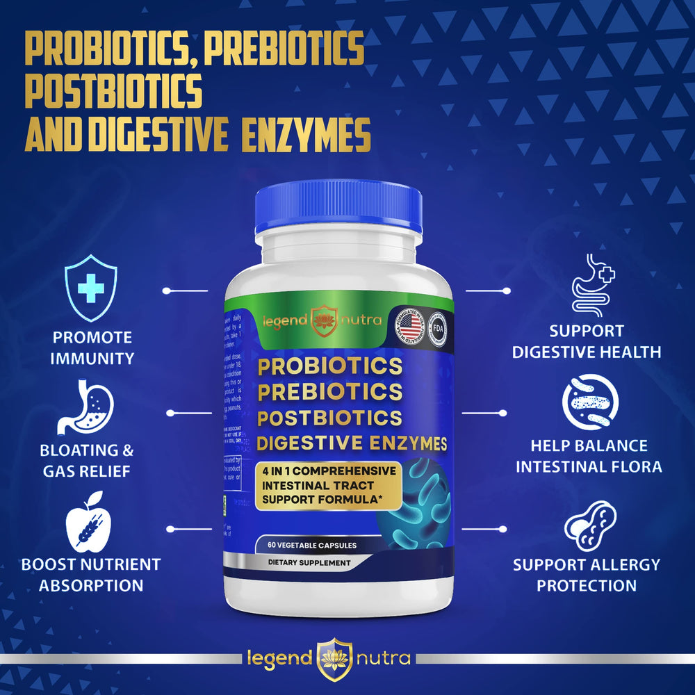 Legend Nutra Probiotics capsules close-up highlighting easy two-capsule daily dosage