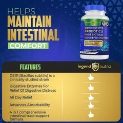 Legend Nutra Probiotics dosage illustration showing two capsules with meals