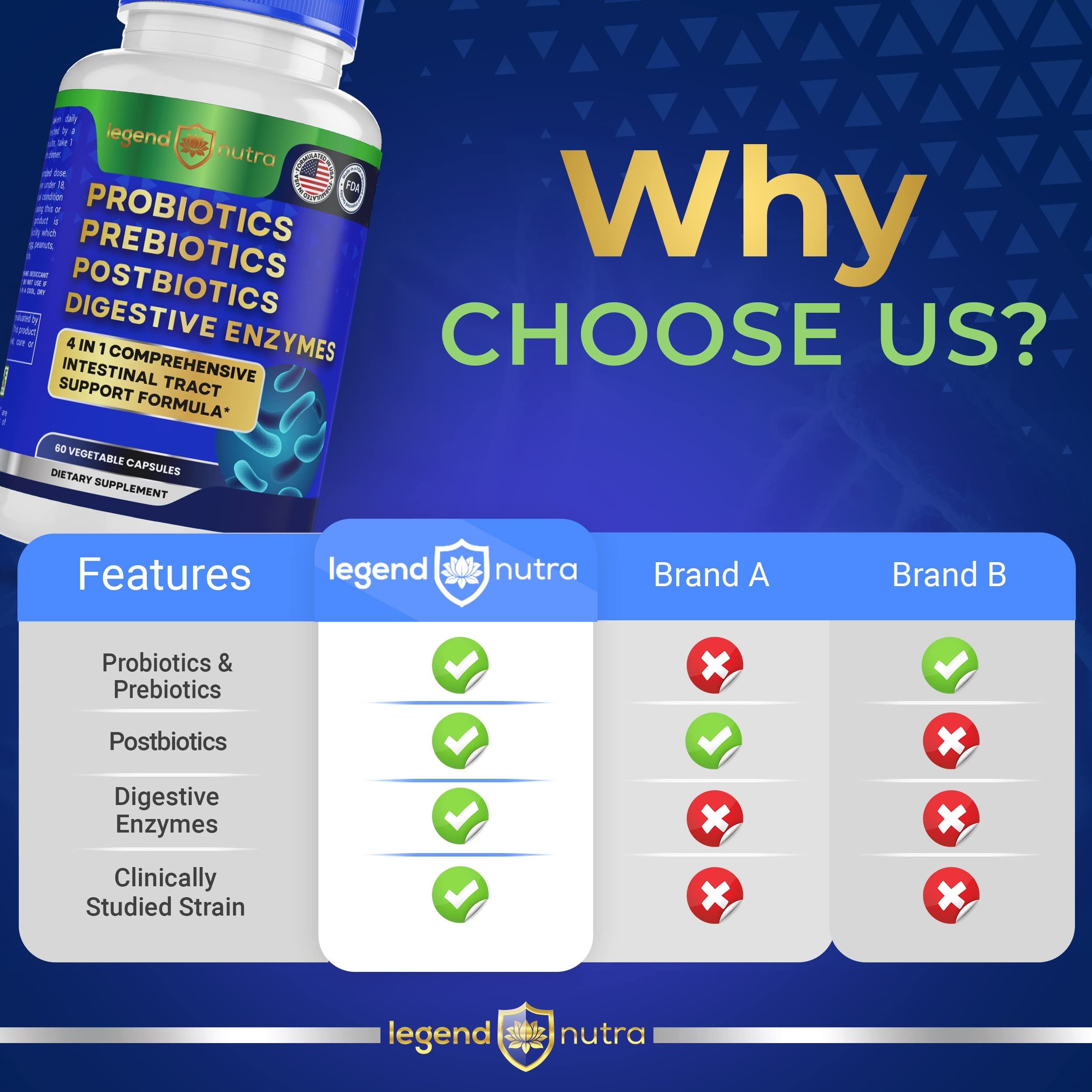 Legend Nutra Probiotics use scenario with hands holding bottle for on-the-go support