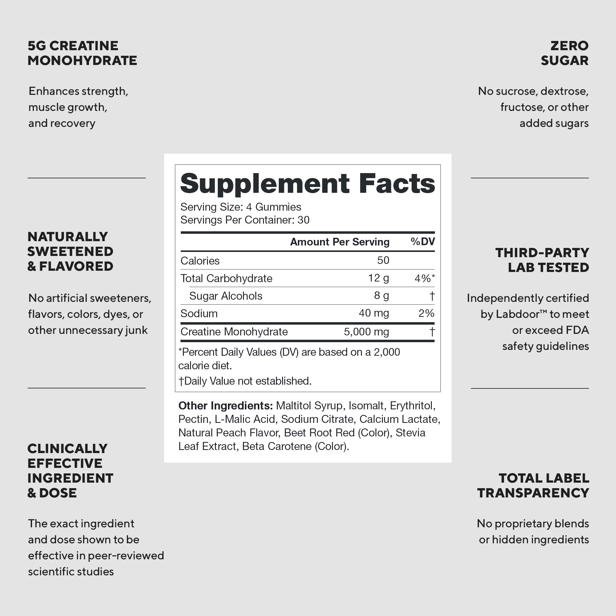LEGION Creatine Monohydrate Gummies bottle close-up emphasizing purity and testing